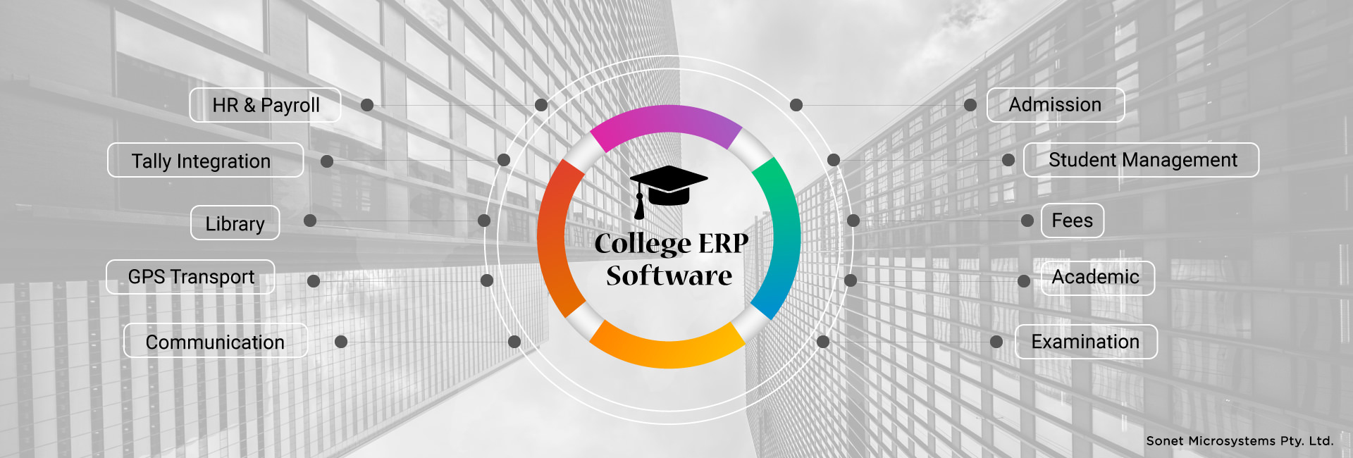 College ERP Software